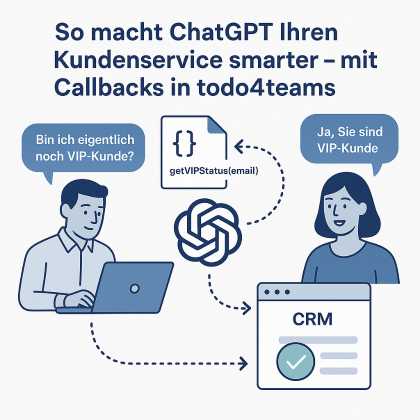 t4t_smarter_kundenservice_mit_ki_callbacks.jpg
